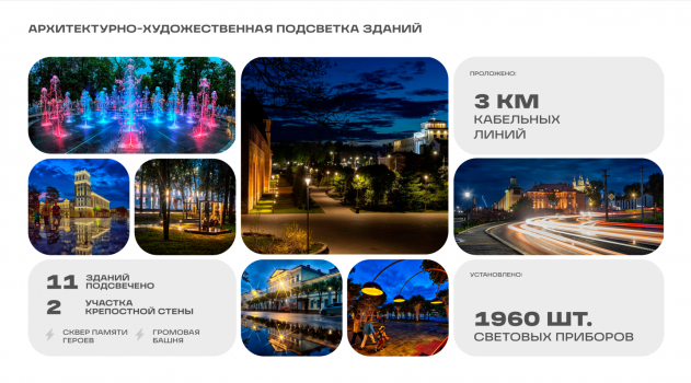 2023-turkod-2